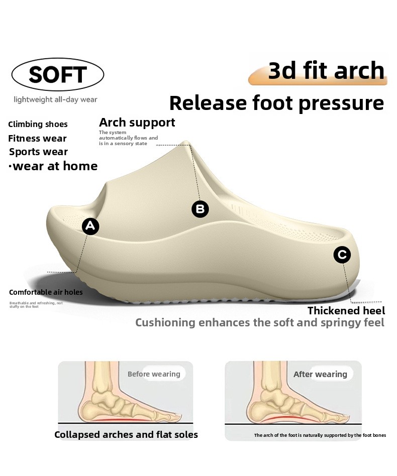 Chinelos de Salto Negativo com - Women'S Shoes For Flat Feet avaliação e preço